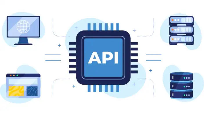 Service Management App Development Ras Al Khaimah Service Management App Development Ras Al Khaimah