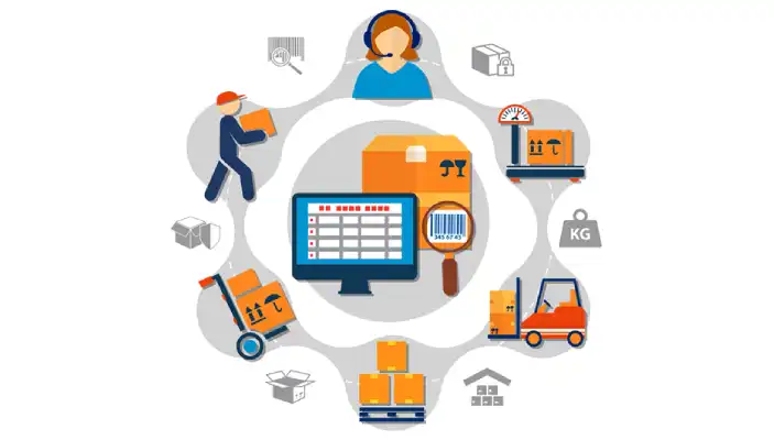 Web Application Development in Ajman Web Application Development in Ajman